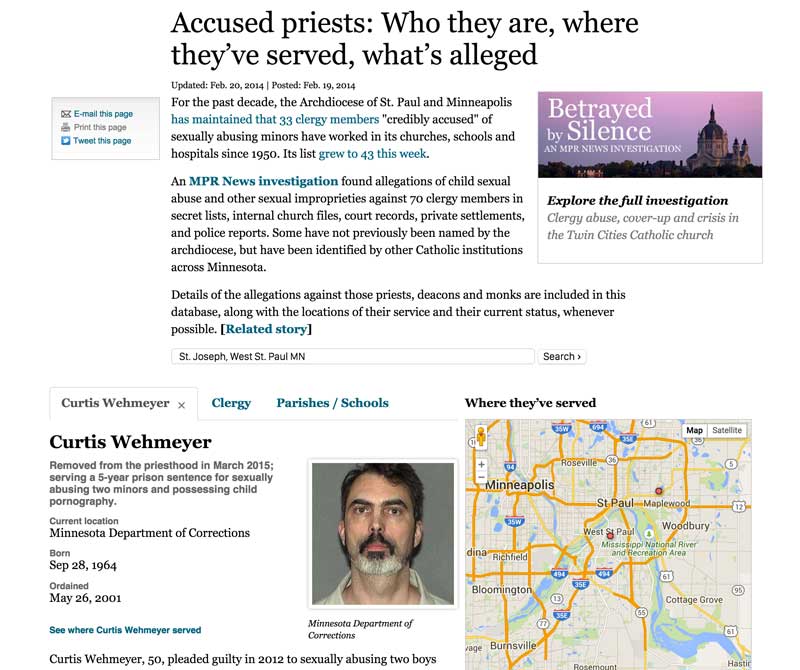 priests database  screenshot